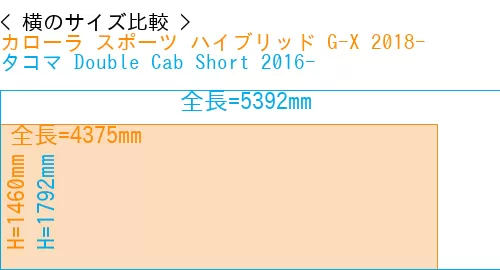 #カローラ スポーツ ハイブリッド G-X 2018- + タコマ Double Cab Short 2016-